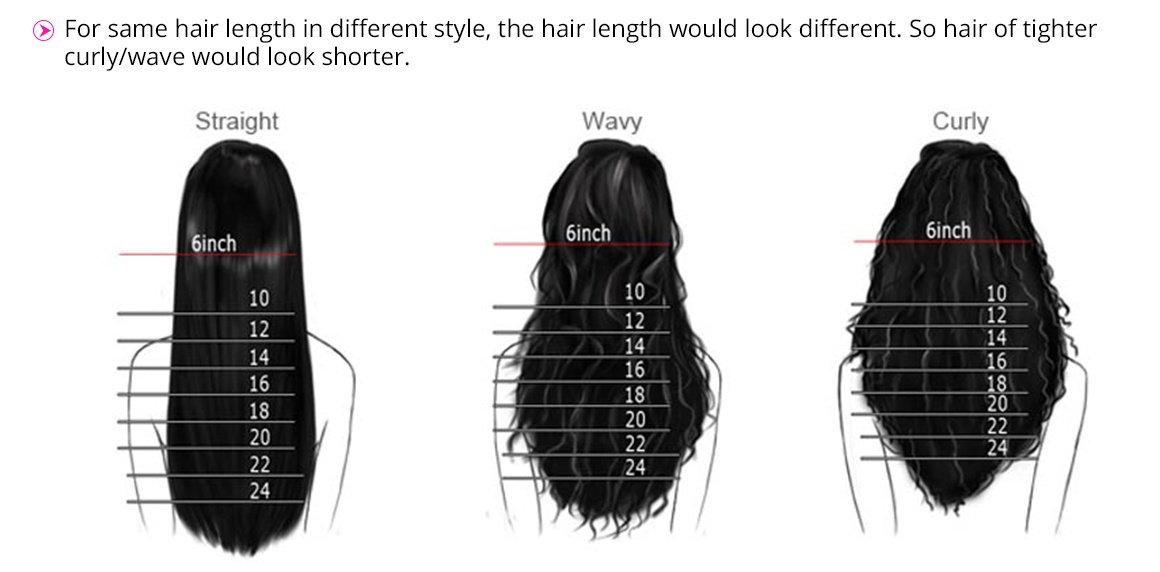 Human hair wigs